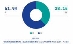 而且手艺赋能千行百 